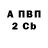 APVP СК Greenlist